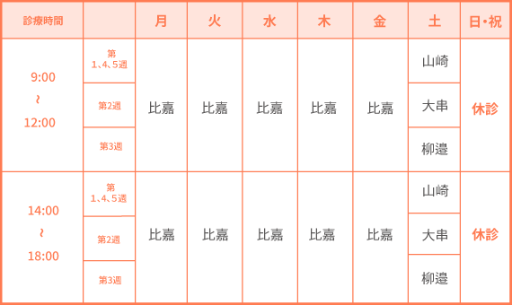 診療スケジュール